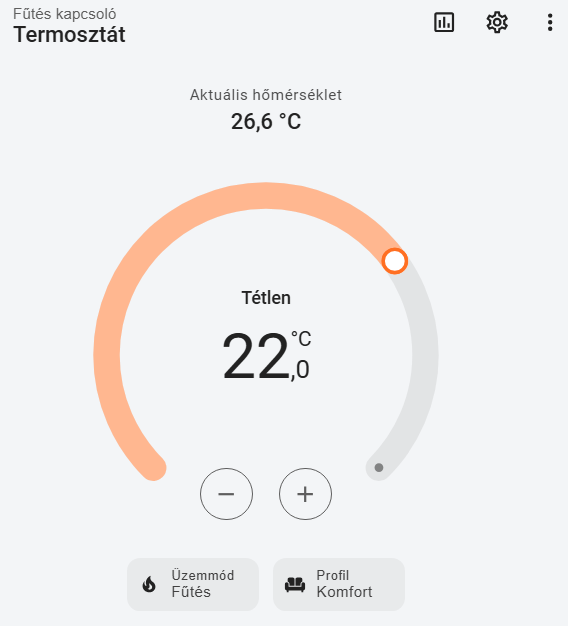 Az intelligens hűtés–fűtés rendszer folyamatosan a belső és külső körülményekhez igazítja az épület hőmérsékletét, mivel szenzorok alapján figyeli a hőmérsékletet, páratartalmat és a jelenlétet, majd ennek megfelelően helységenként szabályozza a fűtést vagy hűtést. Így mindig csak ott és akkor működik, ahol valóban szükséges, ami jelentős energiahatékonyságot eredményez.